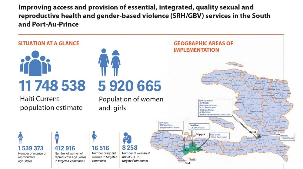 Factsheet cerf-aout-2022