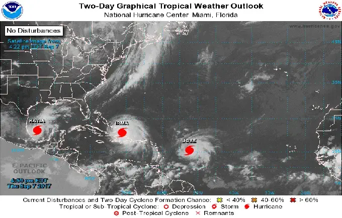 L´UNFPA: En alerte et au service des femmes et des adolescentes qui pourraient être touchées par l'ouragan Irma