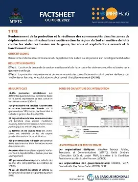 FACTSHEET OCTOBRE 2022